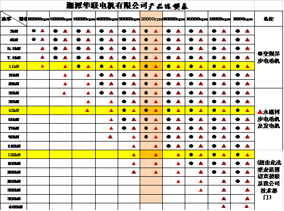 蓝月亮输尽光马资料